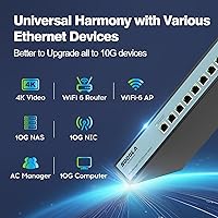 SODOLA 8 Port 10Gb Easy Web Managed Switch — image 9