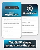 Majority MAJ-DVD-BLK HDMI DVD Player — image 7
