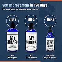 Evan Alexander Fine Grooming MY Hair Repair Serum 2oz — image 9