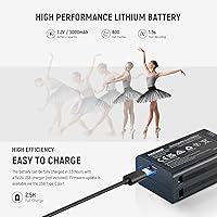 NEEWER Z2-F 2.4G TTL Camera Flash Speedlite for Fujifilm — image 7