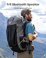 ZICOROOP Tr5 Bluetooth Speaker — image 5