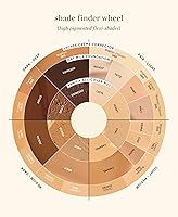 Ere Perez Natural Arnica All-Cover Pot Concealer - Latte, 0.18 oz — image 7