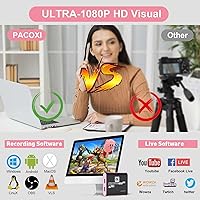 PACOXI Capture Card with 4K HDMI Passthrough — image 4