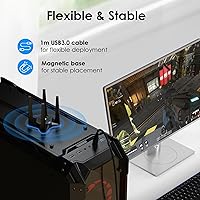 WAVLINK AX1800 USB WiFi Adapter — image 7