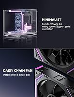 Asiahorse Dawn 120mm ARGB Case Fan — image 5