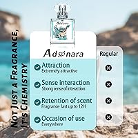 Adonara Original Pheromone for Men's Hypnosis 2.0 Cologne 50mL — image 2