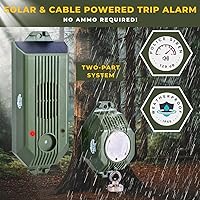 Tactiko Wire Trip Perimeter Alarm 2.0 — image 2