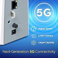 D-Link G530 5G AX3000 WiFi 6 Router — image 5