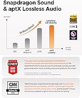 SoundPEATS Air5 Pro Wireless Earbuds — image 3