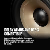 Polk Signature Elite ES10 Surround Loudspeaker — image 5