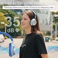 T-fun NC35 Hybrid Active Noise Cancelling Headphones — image 3