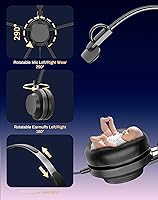 Rownfusny R01S USB Headset with Microphone — image 6