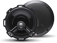 Rockford Fosgate T1675 Power 6.75″ 2-Way Coaxial Speakers — image 1