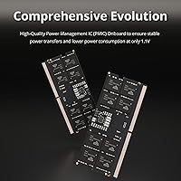 Timetec 64GB DDR5 4800MHz Laptop Memory Kit (2x32GB) — image 4