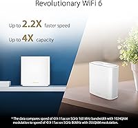 ASUS ZenWiFi XD6 Mesh WiFi 6 System — image 2