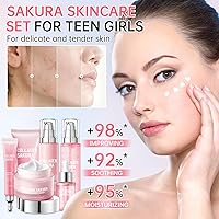 Mopayzer Sakura Skin Care Set — image 4