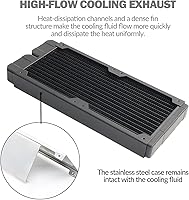 Dracaena.io 240mm 28mm Copper Radiator for Liquid Cooling — image 3