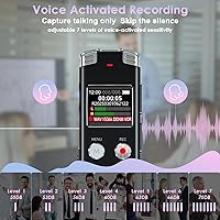 EVISTR L357 64GB Digital Voice Recorder — image 3