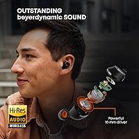 Beyerdynamic Amiron 300 True Wireless Noise Cancelling Earbuds — image 3