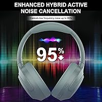 T-fun NC50 Hybrid Active Noise Cancelling Headphones — image 2