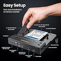 GRAUGEAR G-M2ST235-CL SATA SSD/HDD to M.2 NVMe Docking Station — image 2