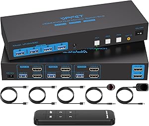 CMSTEDCD 8K HDMI KVM Switch 2 Monitors 2 Computers
