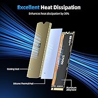 SAN ZANG MASTER S7000 1TB SSD — image 3