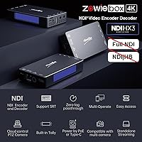 ZowieBox 4K HDMI Video Encoder/Decoder, NDI HX3 — image 2