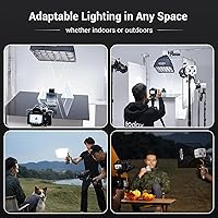 Godox ML60IIBi Bi-Color LED Video Light — image 5