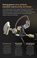 CCA C12 In-Ear Monitors — image 5