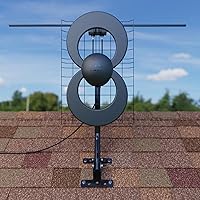Antennas Direct ClearStream 2V TV Antenna — image 8