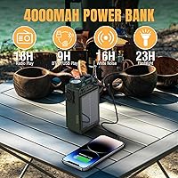 Raddy RE40 Portable Shortwave Radio — image 7