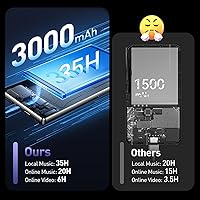 AGPTEK T09 128GB MP3 Player with Bluetooth and WiFi — image 5