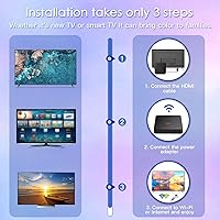 EASYTONE T95Super 2/16 Android TV Box — image 7