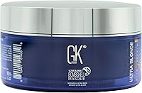 GK Hair Global Keratin Ultra Blonde Bombshell Masque 7.05oz — image 1