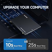 fanxiang S101 2TB SATA SSD — image 3