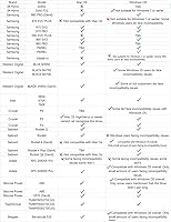 WAVLINK 40Gbps NVMe M.2 Enclosure 4TB — image 7