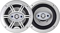Blaupunkt GTM652W 6.5-Inch 200W Waterproof Marine Speakers — image 1