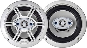 Blaupunkt GTM652W 6.5-Inch 200W Waterproof Marine Speakers Review