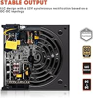 ARESGAME AGT Series 1000W Power Supply — image 3