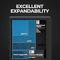 Zalman S2 ATX Mid-Tower PC Case — image 5