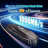 Fikwot FU388 256GB External SSD — image 3