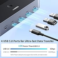 UGREEN HDMI KVM Switch 2 Monitors 2 Computers 4K@60Hz — image 4