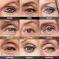 Prime Prometics PrimeEyes Glide Eyeliner - Wood (brown) — image 8