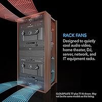 AC Infinity CLOUDPLATE T2 Rack Mount Fan 1U — image 2