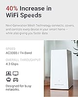 Gryphon AX WiFi 6 Router — image 2