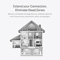 TP-Link AV2000 Powerline Ethernet Adapter TL-PA9020P KIT — image 8