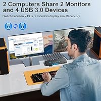 DXchip 8K Dual Monitor KVM Switch — image 5