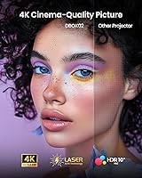 Dangbei DBOX02 4K Laser Projector — image 3