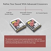 Rockville X6.5C 6.5″ Competition Car Audio Speakers — image 8